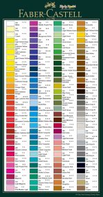 Faber Castell Polychromos Colour Pencil Wooden Case of 120 - Image 5