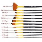 Keep Smiling Mix Brush Set (Black) - Image 2