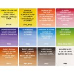 Winsor & Newton Cotman Watercolour Tubes 12pc 8ml - Image 7