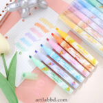 Milk Flavor Pastel Highlighters - Image 3