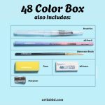 Giorgione Solid Watercolor (48 Colors) - Tin Box - Image 4