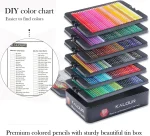 KALOUR Colored Pencils, Set of 180 Colors CN - Image 2