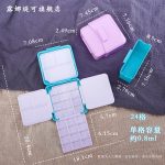 Travel Watercolour Palette 205 - Image 3