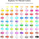KALOUR Professional Watercolor Pencils 72pc - Image 6